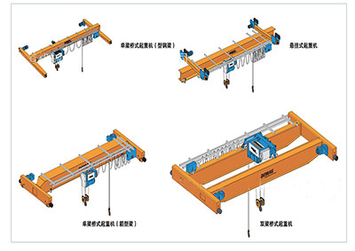 新型起重機(jī)分類(lèi)